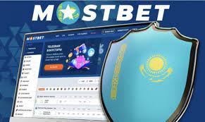 Отзывы клиентов о Mostbet: знания игроков